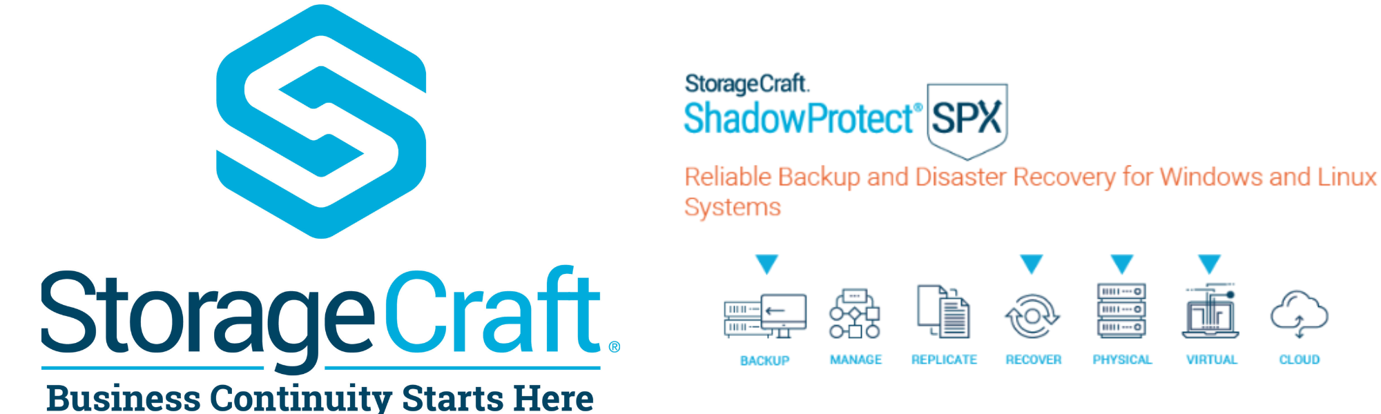 StorageCraft ShadowProtect Backup: The best protection for your business data