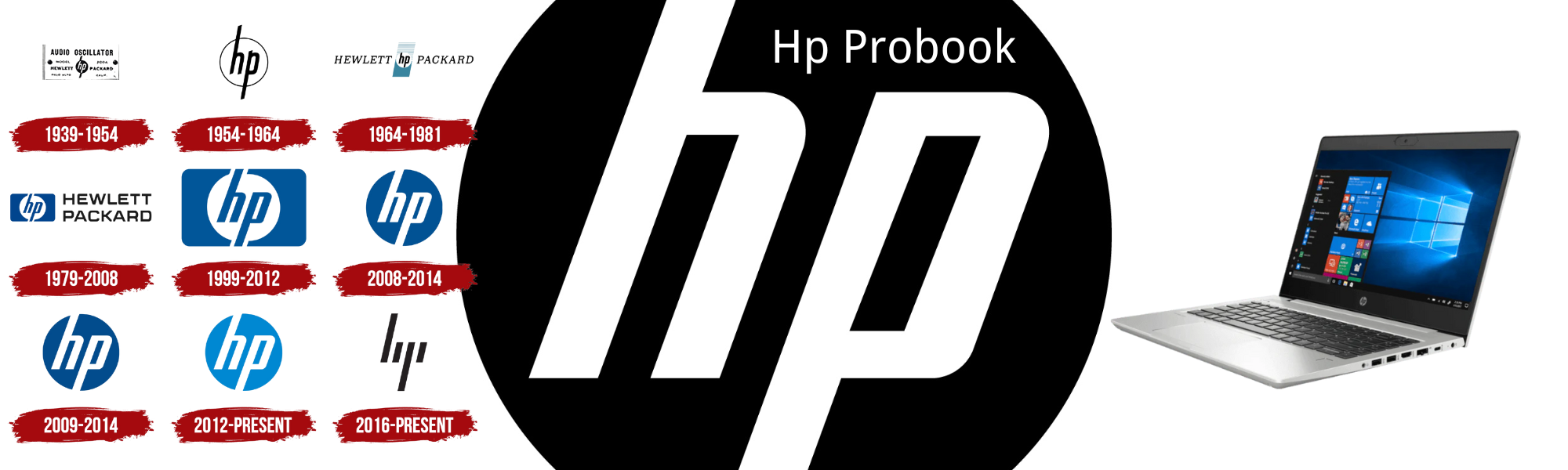 Exploring the HP ProBook Laptop: The Perfect Companion Meeting All You