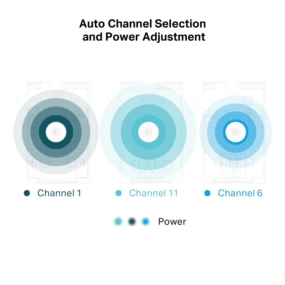 TP-LINK EAP783 BE22000 Ceiling Mount Tri-Band Wi-Fi 7 Wireless Access Point (5 Years Manufacture Local Warranty In Singapore)