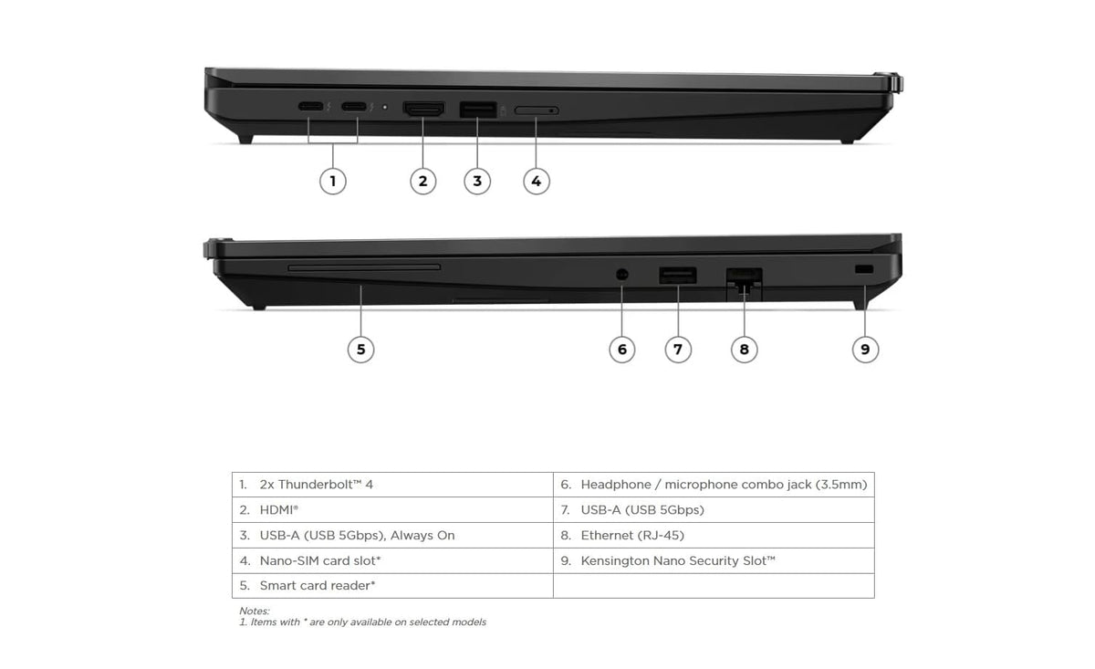 Lenovo ThinkPad T16 Gen 5 PTL: 16" WUXGA (1920x1200) IPS 400nits Anti-glare, 45% NTSC, 60Hz, DBEF5 Intel Core™ Ultra 7 356H (21WT000CSG) product image