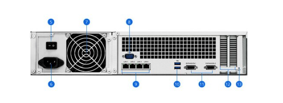 Synology RS3618XS 12 Bay RackStation (3 Years Manufacture Local Warranty In Singapore)