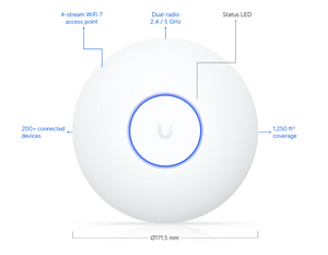Ubiquiti Wireless Access Point WiFi 7 Unifi U7-Lite (2 Years Hardware Warranty)-Special Price While Stock Last