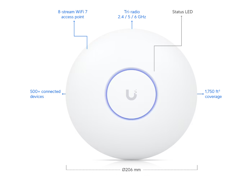 Ubiquiti Wireless Access Point WiFi 7 Unifi U7-Pro Max (2 Years Hardware Warranty)-Promo Price While Stock Last