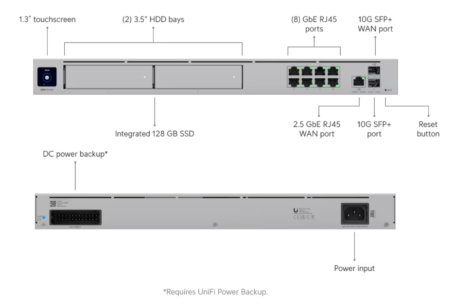 Ubiquiti UniFi Dream Machine Pro Max UDM-PRO-Max  (2 Years Hardware Warranty) -Special Price While Stock Last
