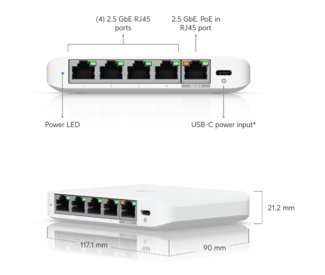 Ubiquiti Unifi Flex Mini 2.5G USW-Flex-2.5G-5 (2 Years Hardware Warranty) -Special Price While Stock Last