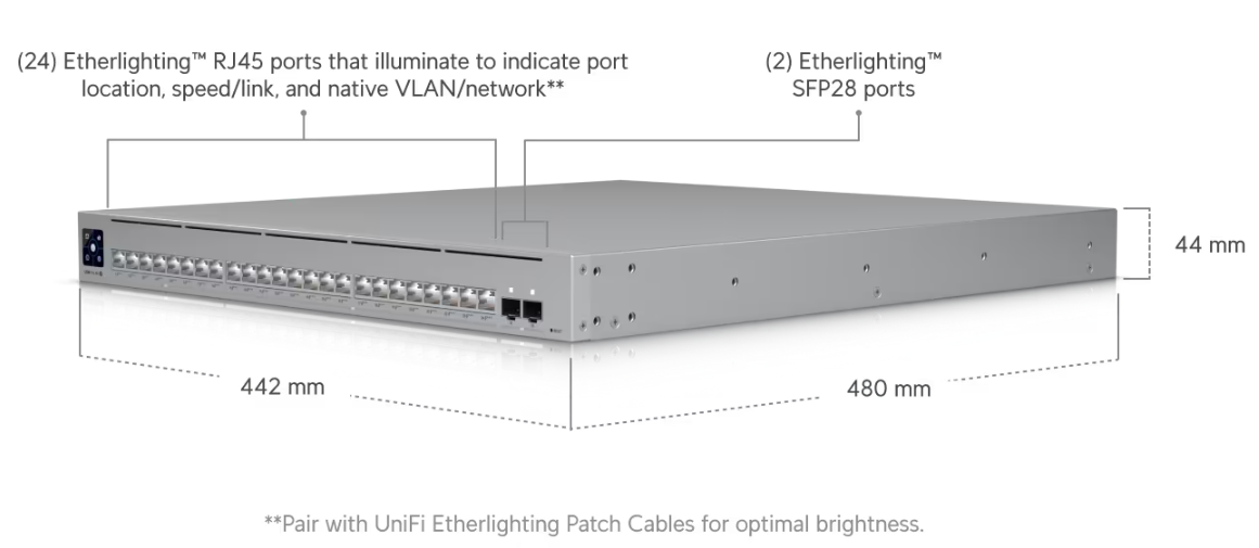 Ubiquiti Unifi USW Pro XG 24 PoE (2 Years Hardware Warranty) -Promo Price While Stock Last