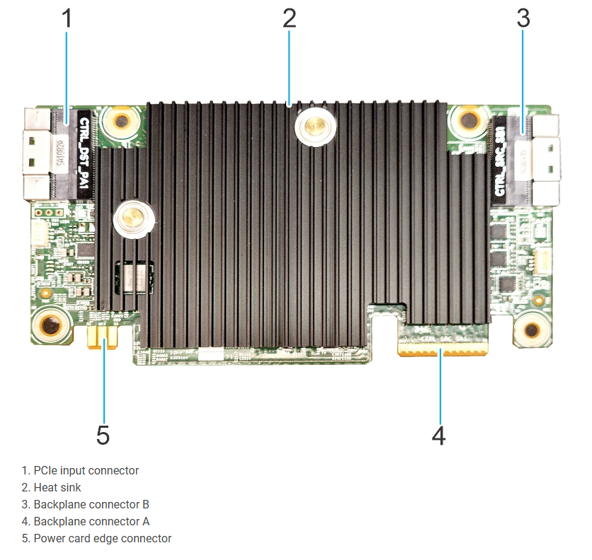 Dell PERC H355 Controller Front