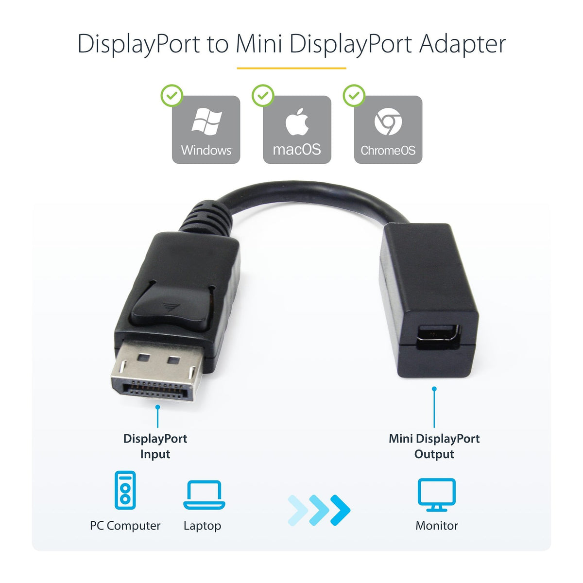 StarTech 6in (15cm) DisplayPort to Mini DisplayPort Cable - 4K x 2K UHD Video - DisplayPort Male to Mini DisplayPort Female (DP2MDPMF6IN) product image