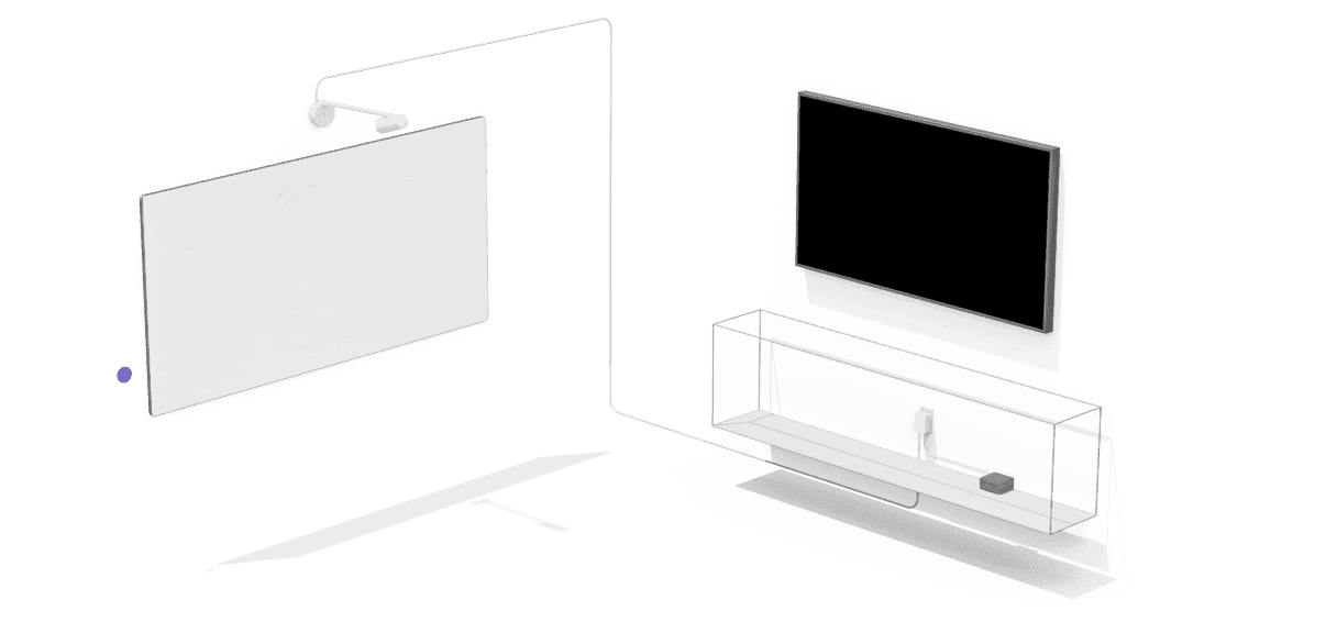 Logitech SCRIBE Whiteboard Video Conferencing Camera 960-001332