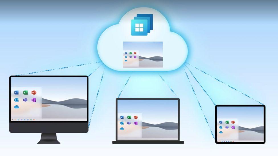 Windows 365 Business 2 vCPU, 8 GB, 128 GB (Monthly Pre-Paid) - Buy Singapore
