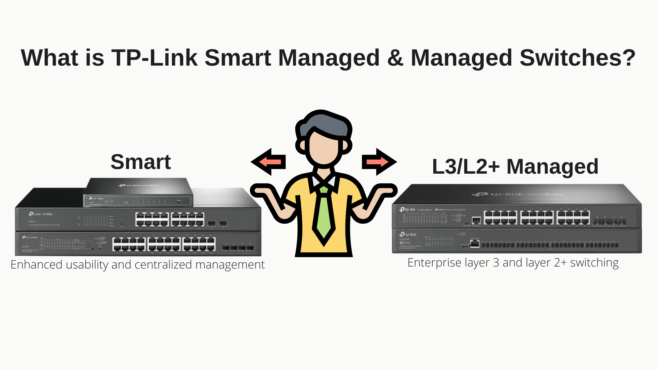 Smart Managed & Managed TP-Link Switches for Home and Business Brilliance