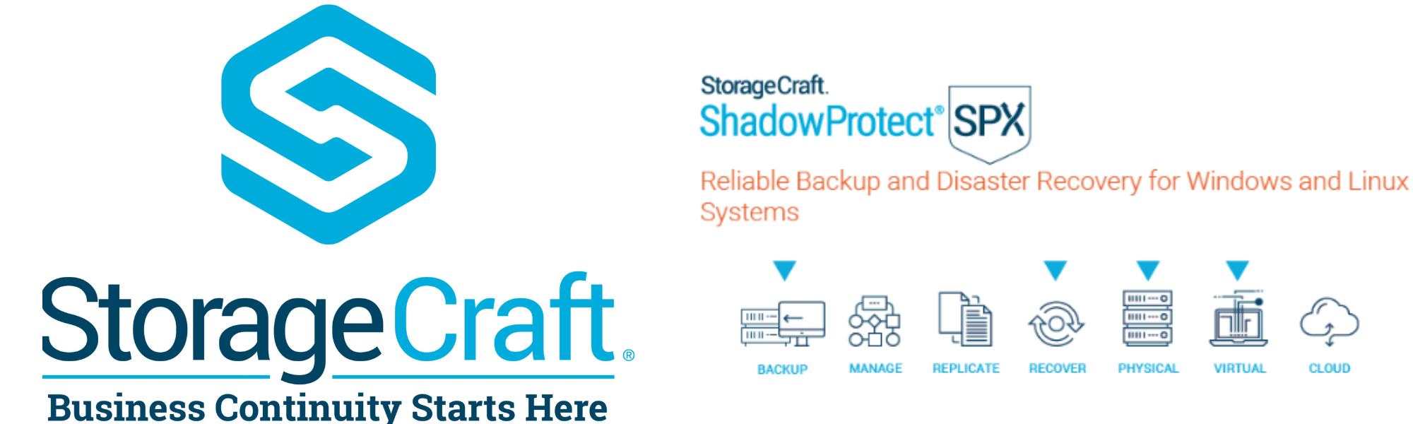 StorageCraft ShadowProtect Backup: The best protection for your busine