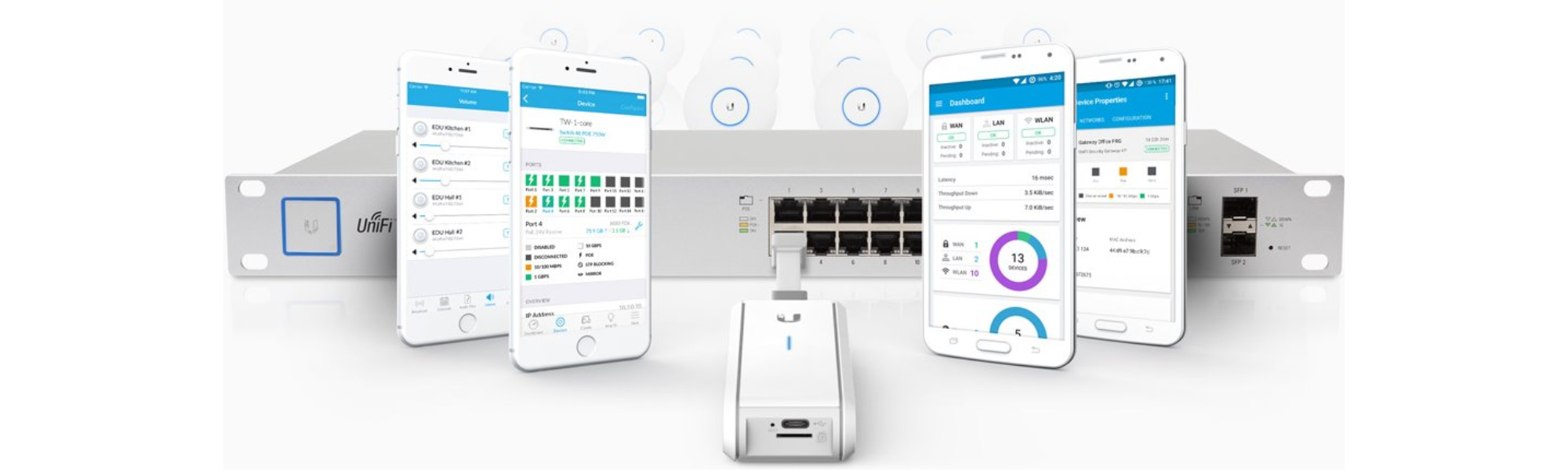 Ubiquiti Cloud Key: Easy-to-use network management tool.
