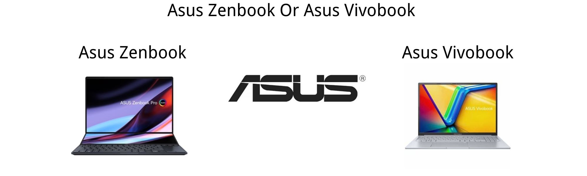 Unleash the Power of Productivity: Discover the Ultimate Asus VivoBook and ZenBook Models for Every Need