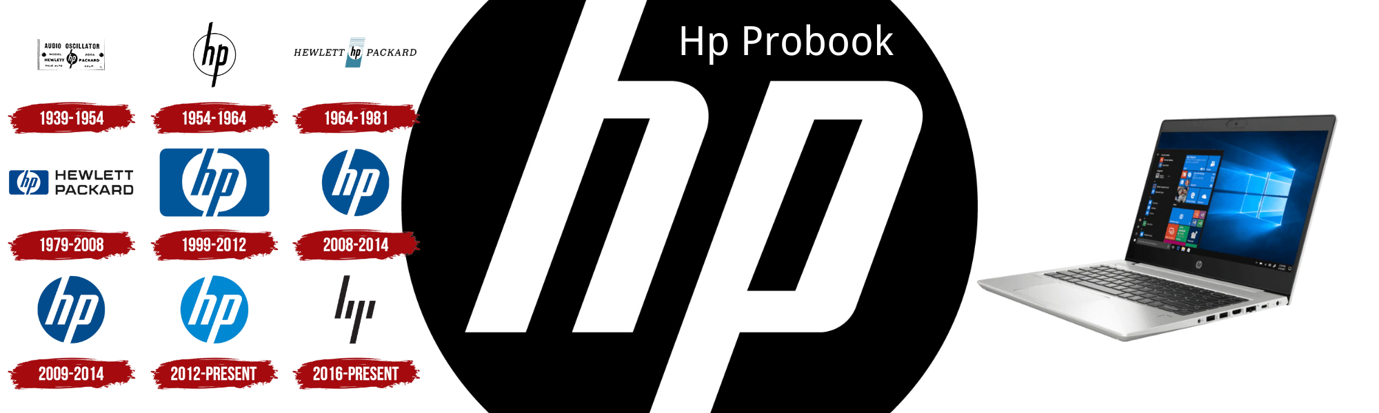 Exploring the HP ProBook Laptop: The Perfect Companion Meeting All Your Needs