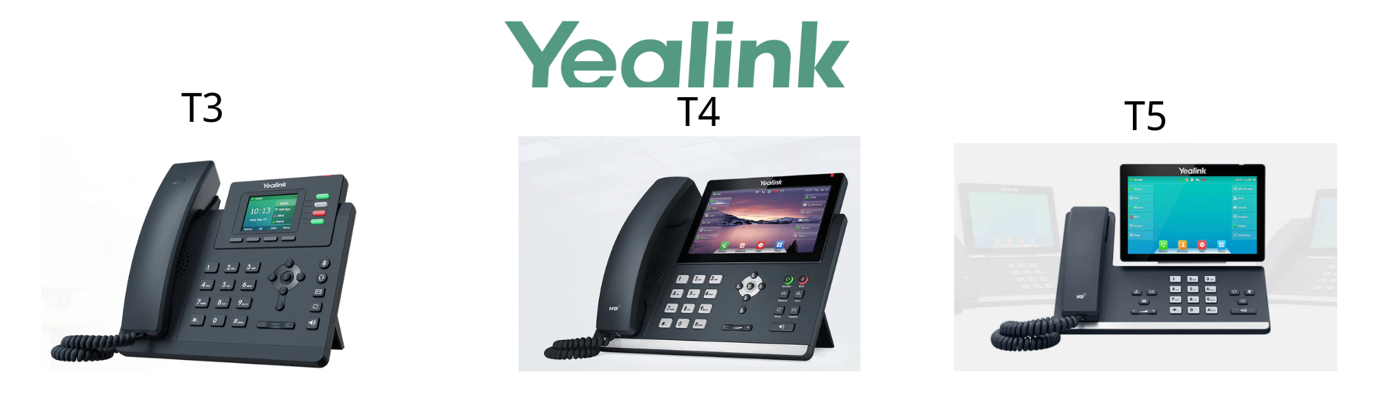 Introducing Yealink SIP Phones: A Comprehensive Overview