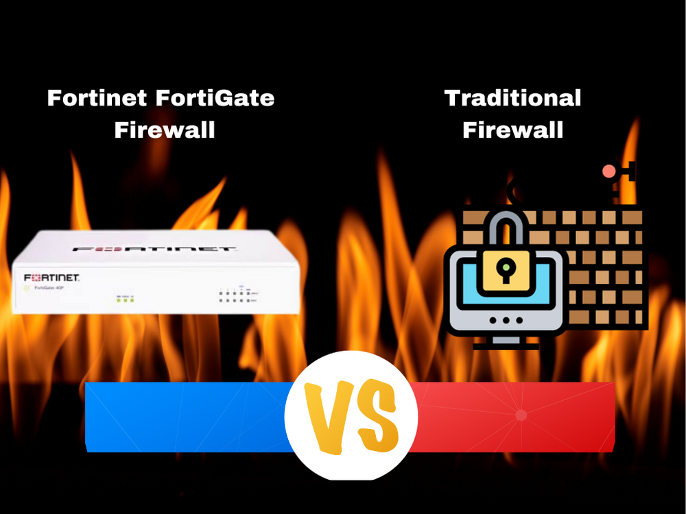 The Ultimate Face-Off: Fortinet FortiGate Firewall vs. Traditional Fir
