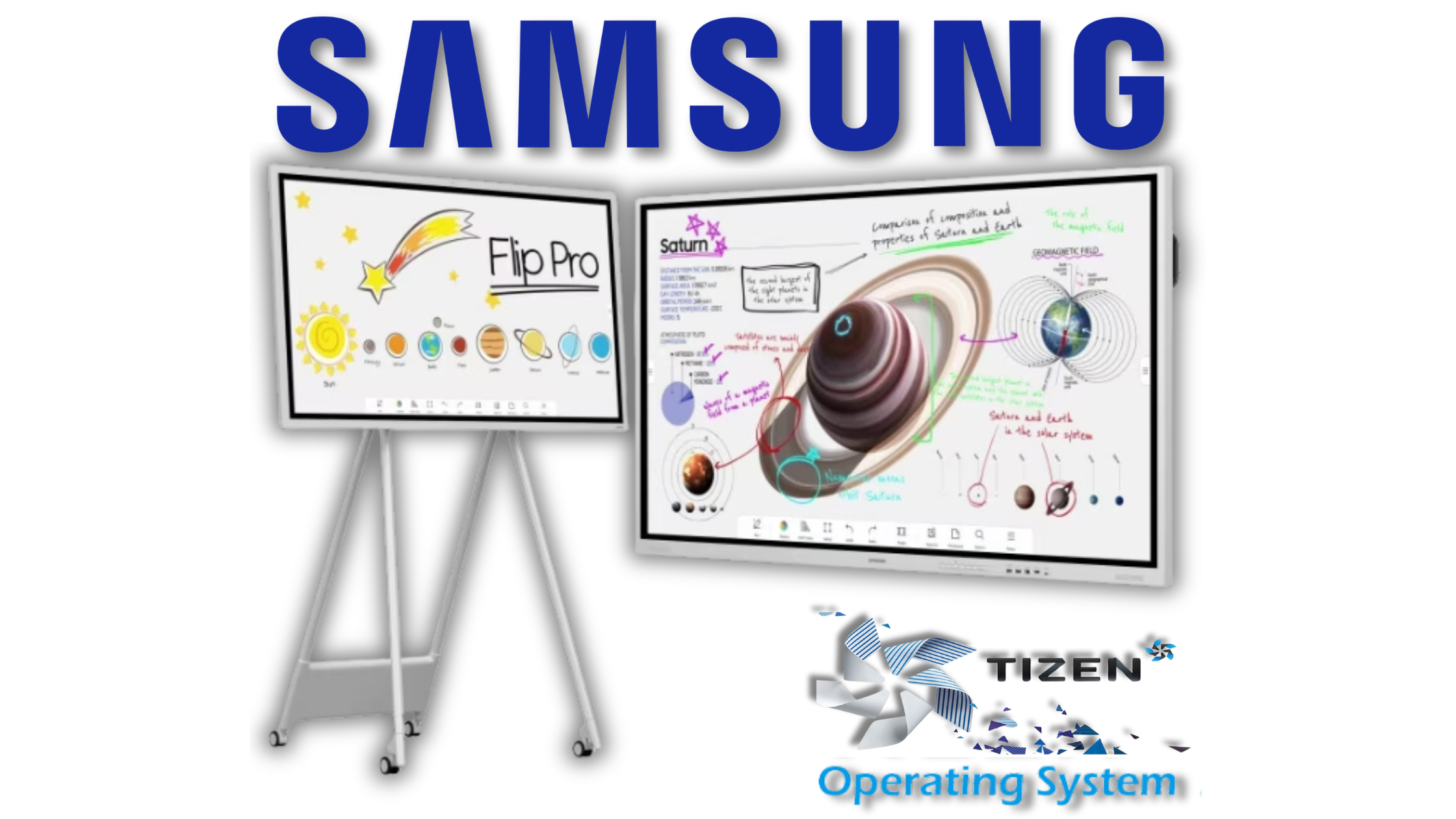 Beyond the Whiteboard: How the Samsung Interactive Flip 3 Pro is Shaping Education