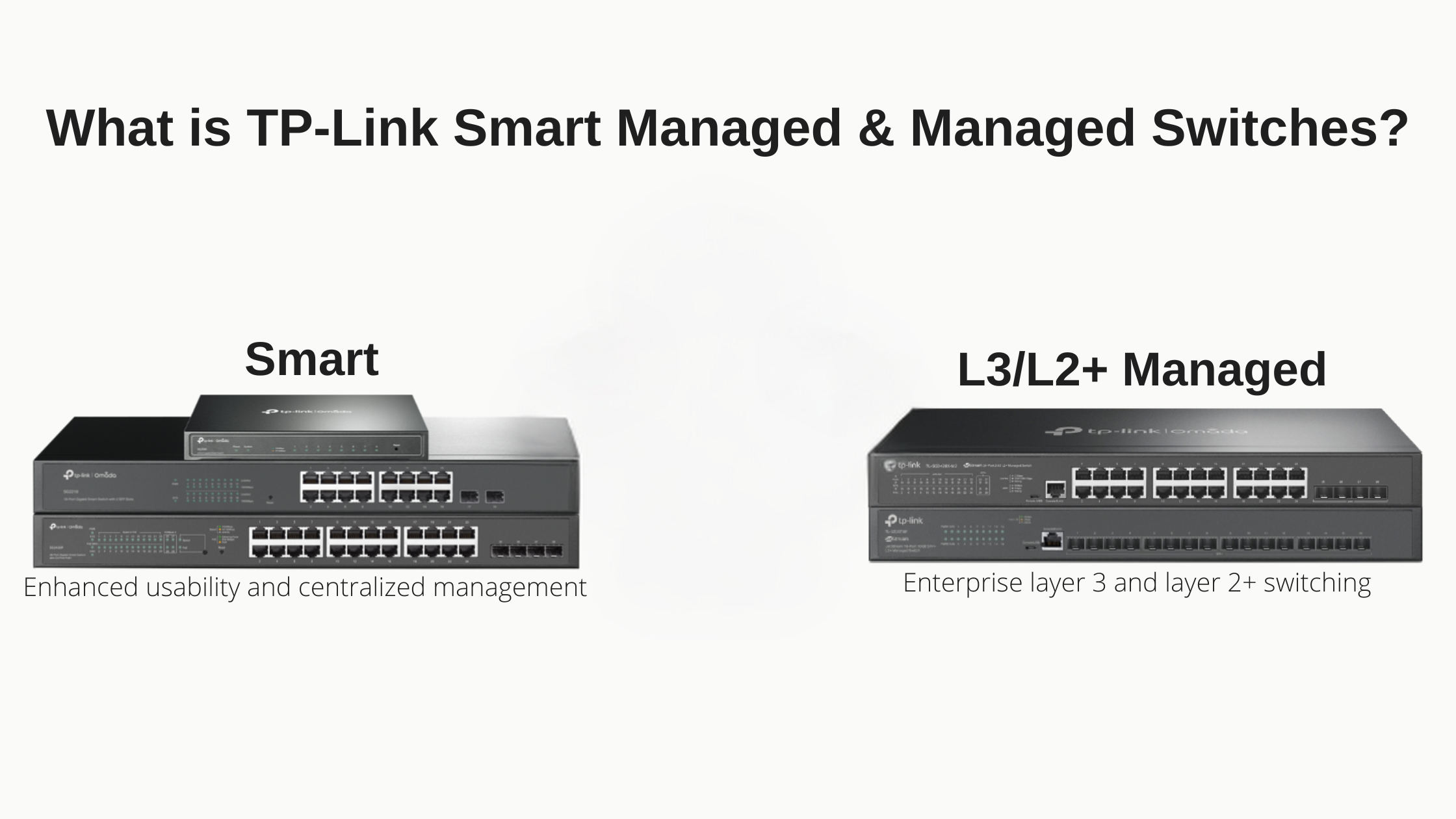 Smart Managed & Managed TP-Link Switches for Home and Business Brilliance