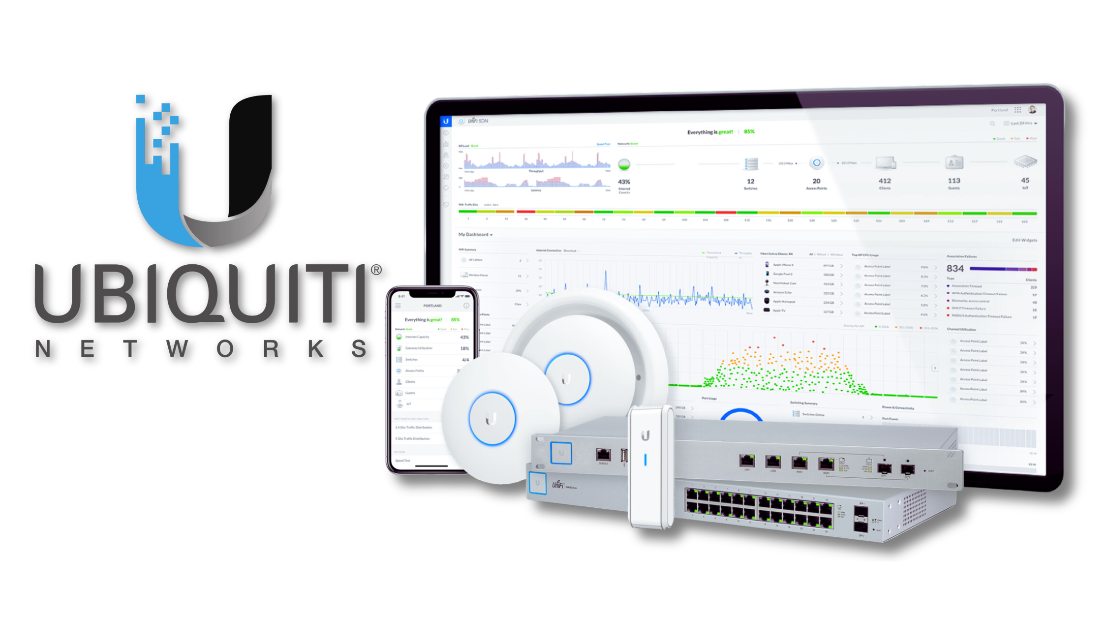 Why the Ubiquiti Gateway Router is Perfect for Home and Business