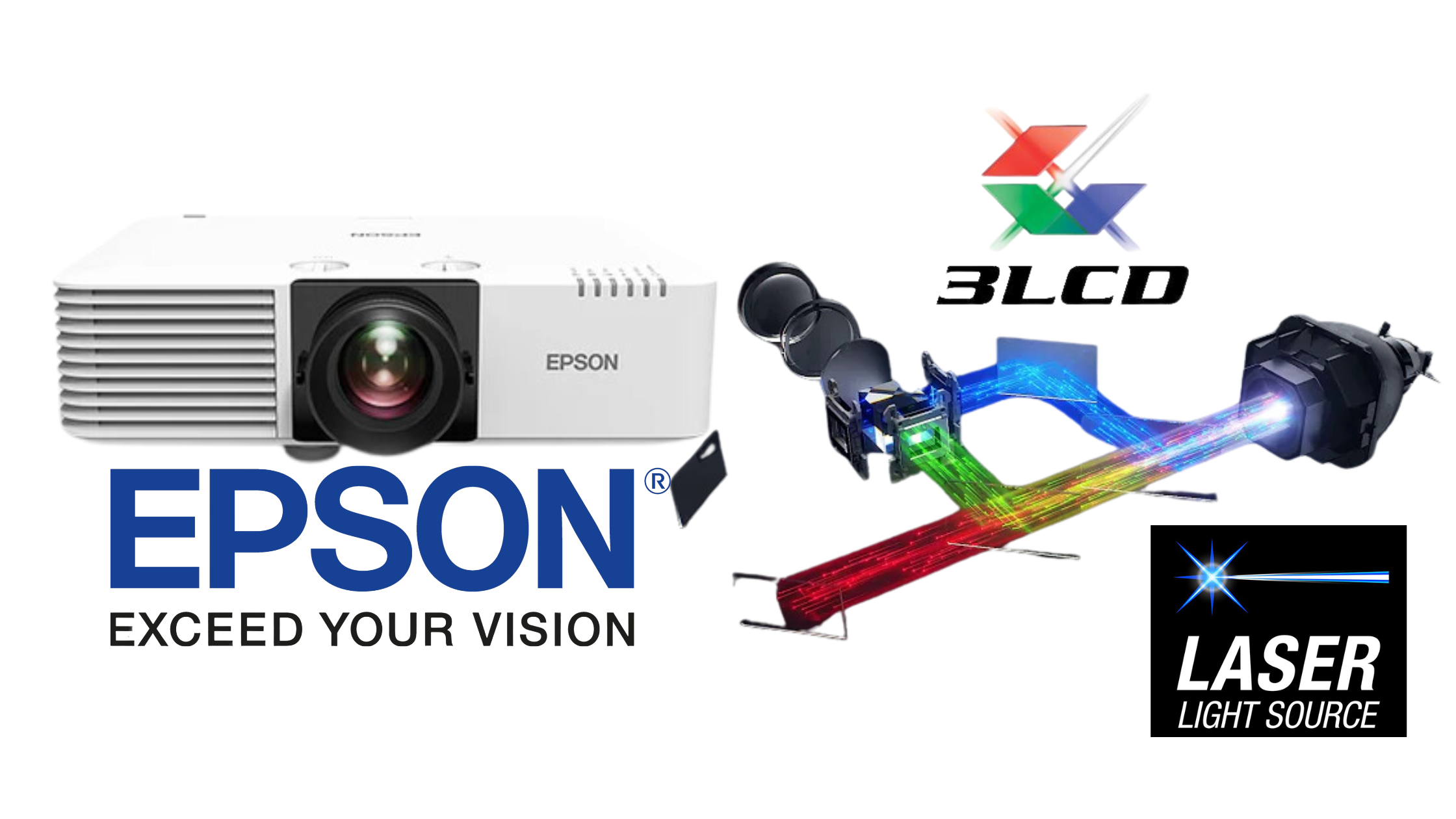 The Future of Presentations: Epson's Laser Projectors Lead the Way