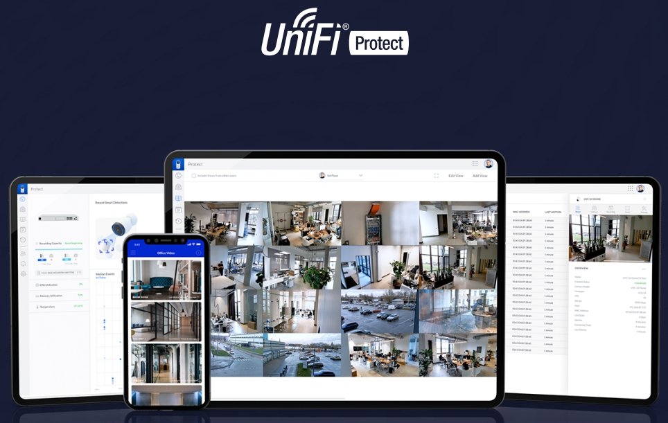 Ubiquiti Unifi Protect Network Camera