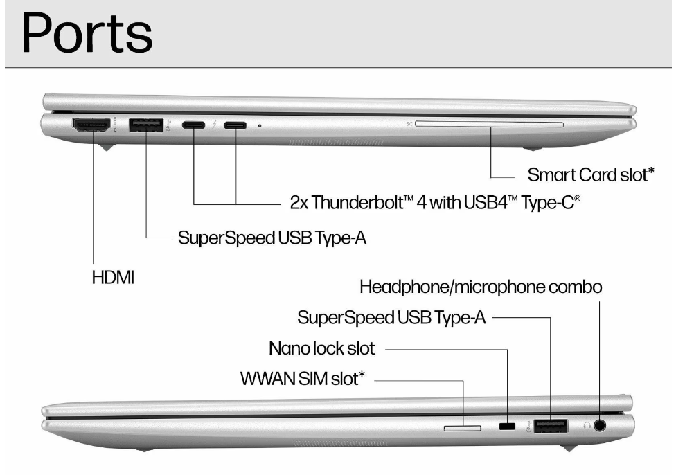 HP Elitebook 840 G11 U5-125U /16GB /512GB SSD (A77N5PT) (3 Years Manufacture Local Warranty In Singapore)