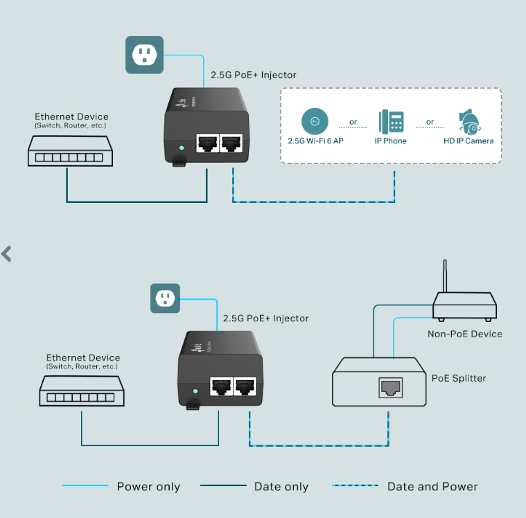 TP-LINK 2.5G PoE+ Injector (TL-POE260S) (5 Years Manufacture Local Warranty In Singapore)