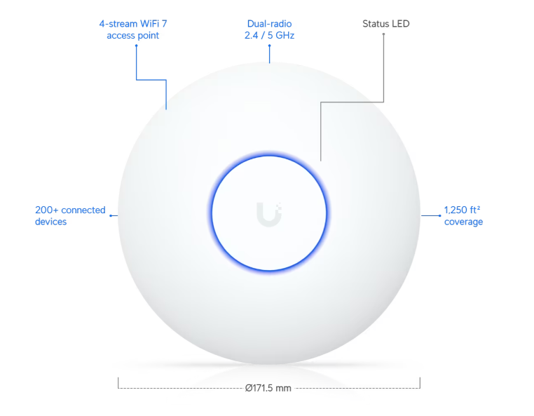 Ubiquiti Wireless Access Point WiFi 7 Unifi U7-Lite (2 Years Hardware Warranty)-Promo Price While Stock Last