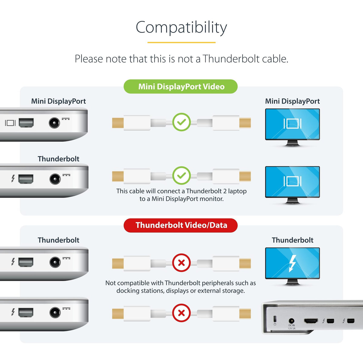 StarTech 2 m White Mini DisplayPort Cable - M/M (MDPMM2MW) product image