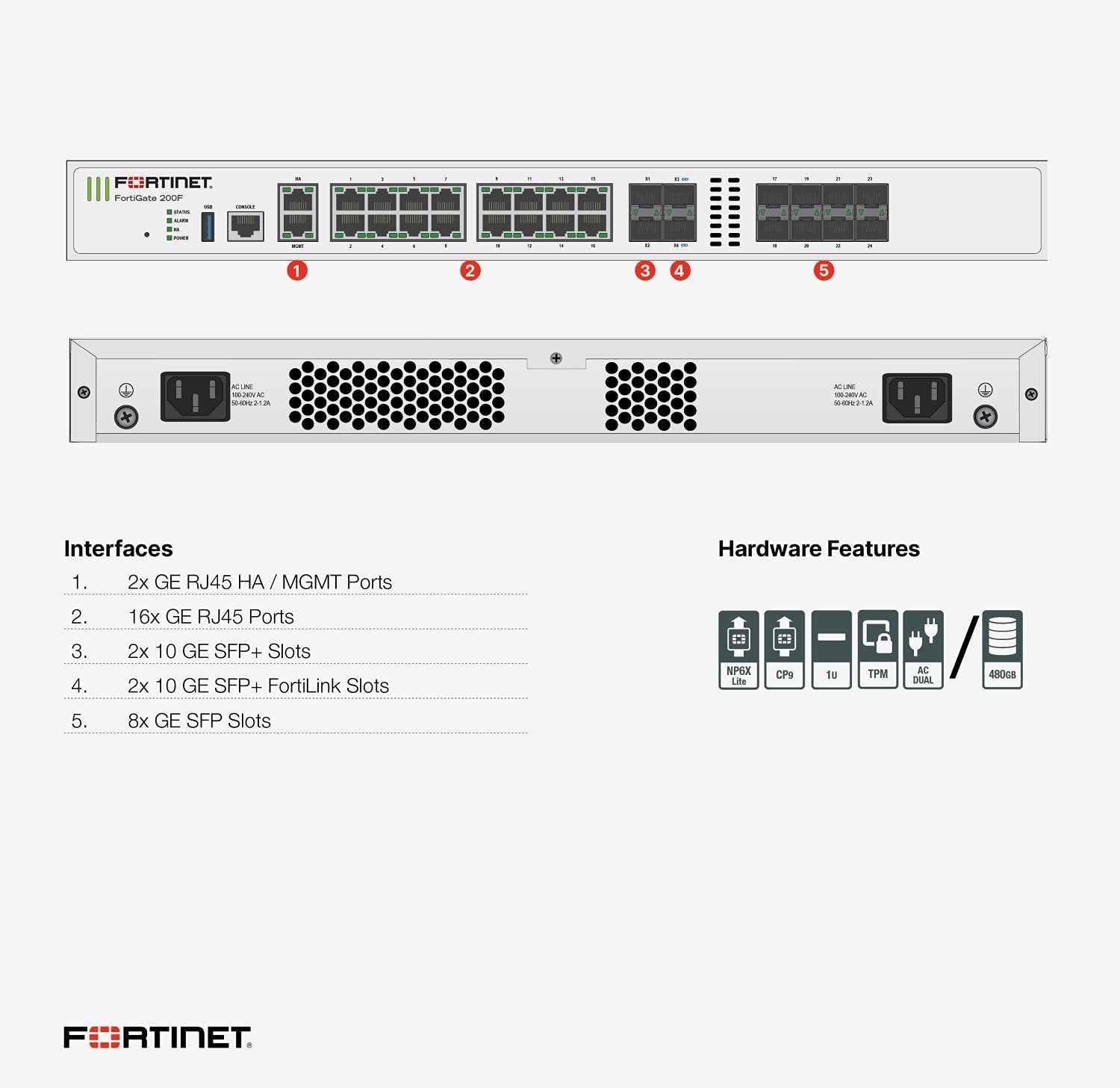 Fortinet FortiGate 200F UTM Firewall with Bundled Subscription (Local Warranty in Singapore) - Win-Pro Consultancy Pte Ltd